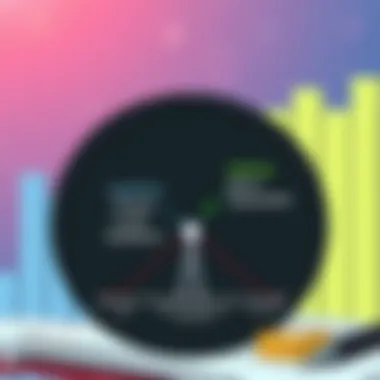 Graphic showing regulatory factors in Affirm financing