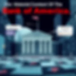 Historical context of Bank of America merger