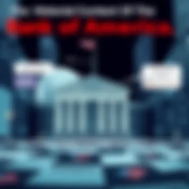 Historical context of Bank of America merger