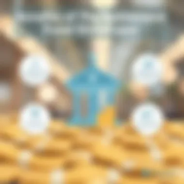 Infographic on benefits of withdrawing funds from retirement accounts