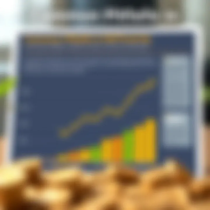 Chart detailing common pitfalls in refinancing