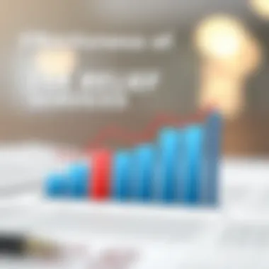 Graph showing tax relief effectiveness