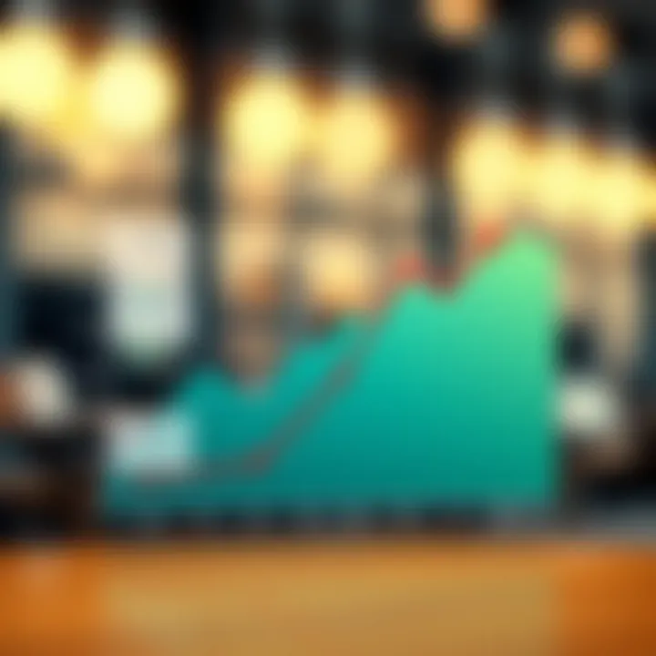 Graph showcasing investment decisions related to equity