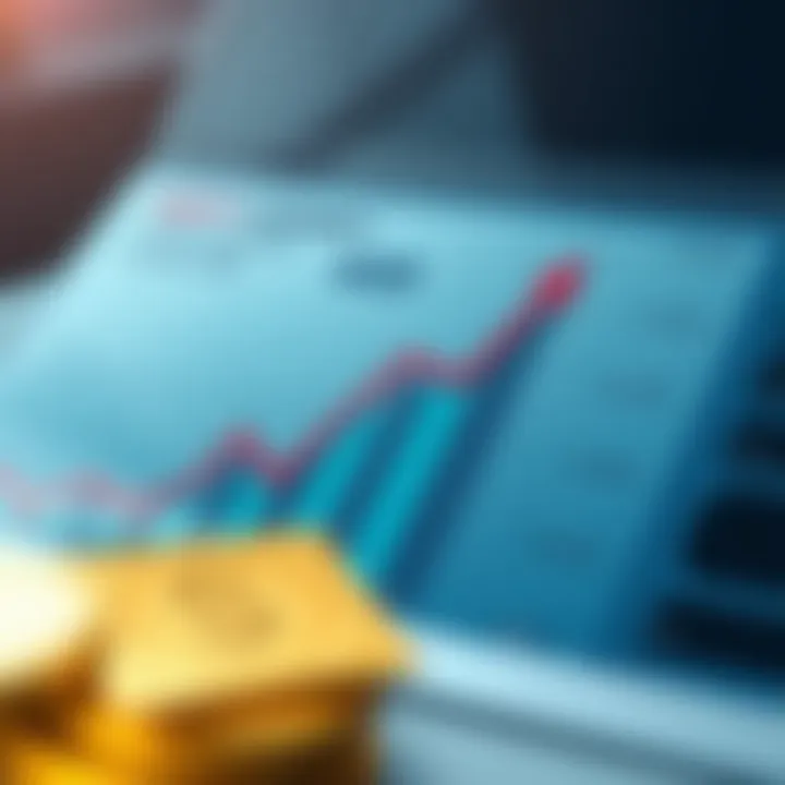 Visual representation of equity assessment