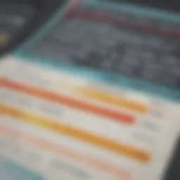 Calculating monthly car payments