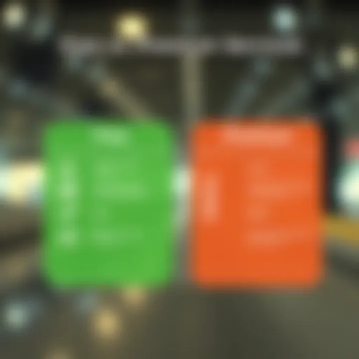 Comparison chart between free and premium services