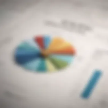 Chart depicting income distribution across various regions