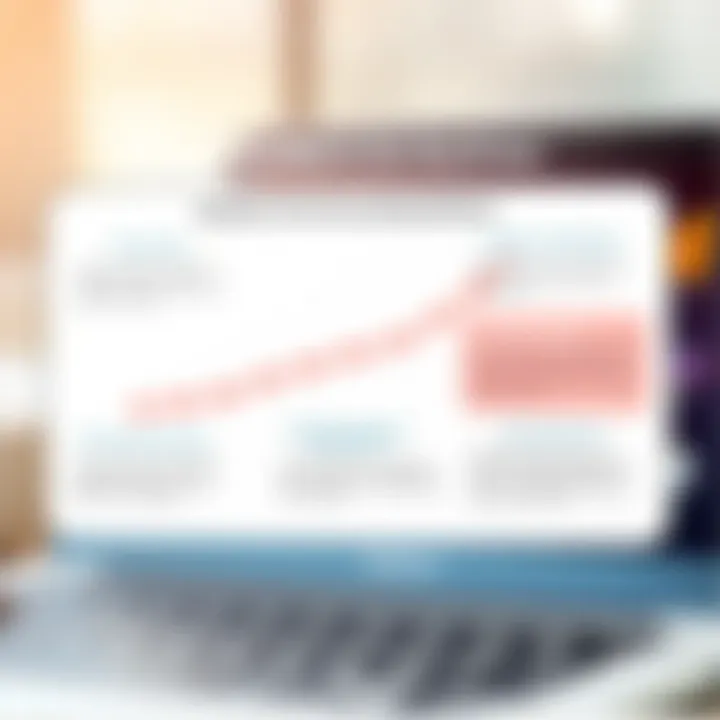 Benefits of Free Accounting Software A chart showcasing the benefits of using free accounting software