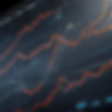 Graph showing momentum stock trends over time