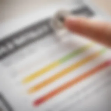 Customer Satisfaction Ratings A graphical representation of customer satisfaction ratings