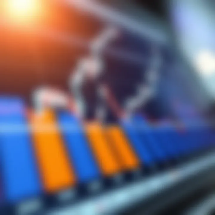 Graph comparing historical data of S&P 500