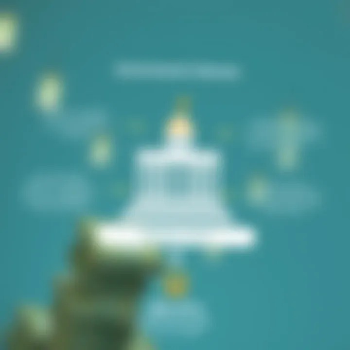 Infographic detailing eligibility criteria for loans