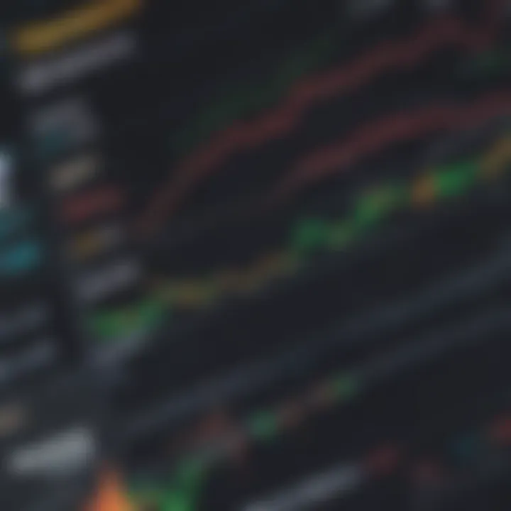 Graph depicting margin calculations in futures trading