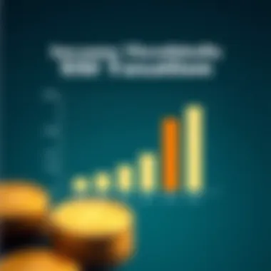 Graph displaying income thresholds for SSI taxation