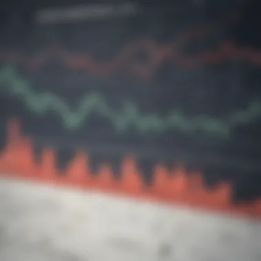 Trends in Short Selling An analytical chart showcasing short selling trends