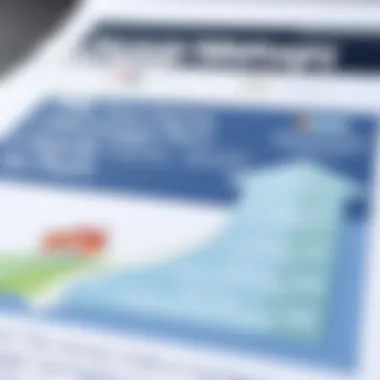 A stepwise diagram showing the mortgage application journey