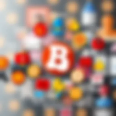 The Core Elements of Brand Identity Visual Representation of Brand Elements