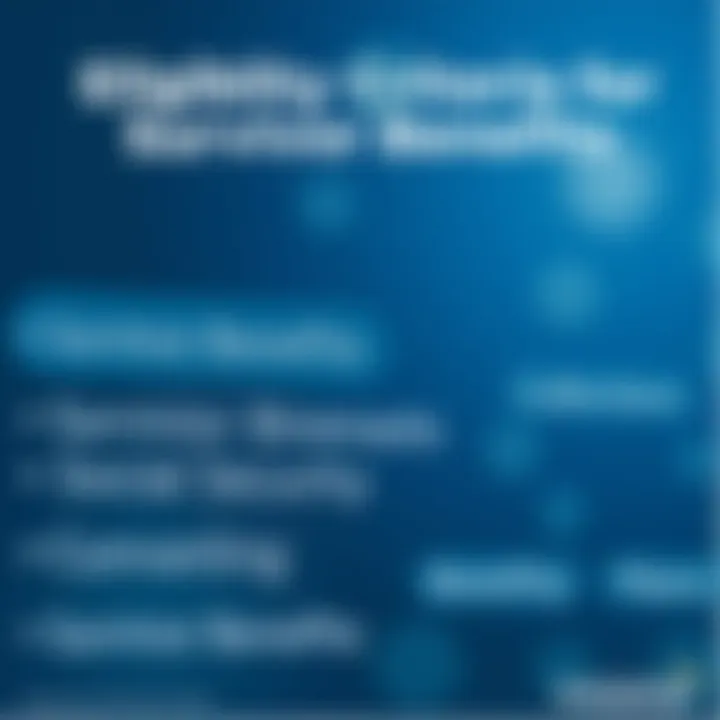 Visual representation of eligibility criteria for survivor benefits