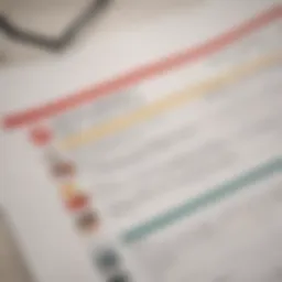 A detailed checklist for tax amendments