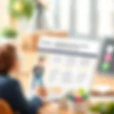 IRA options overview