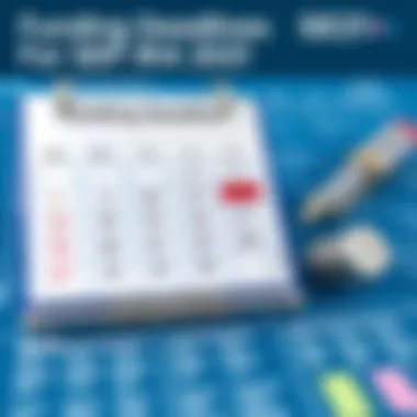 Funding Deadlines for SEP IRA Calendar highlighting funding deadlines