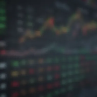 Understanding Stock Market Trends Graphical representation of stock market trends