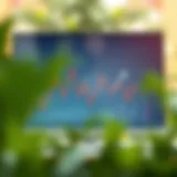 A graph depicting stock market trends and profit points