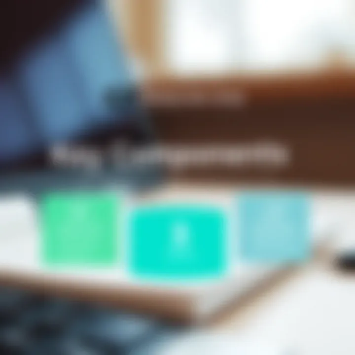 Diagram illustrating critical components in loan structuring