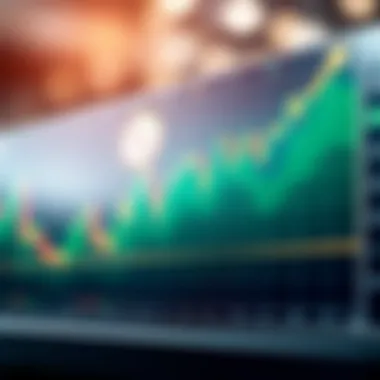 Graph showcasing the relationship between Fibonacci levels and market trends