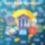 Overview of different bank accounts