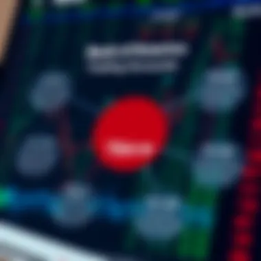 A diagram illustrating the types of Bank of America trading accounts available