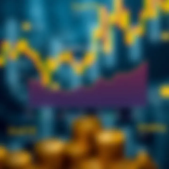 Graph illustrating regulatory framework affecting cryptocurrency trading