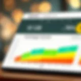 Representation of the Equifax Vantage Score