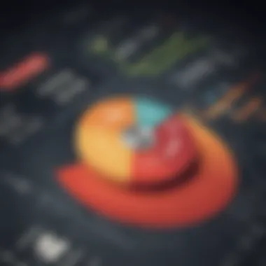 Graph depicting market trends associated with Republic CD rates