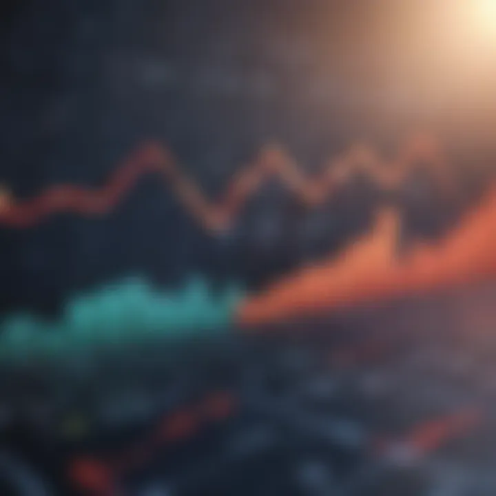 Graph depicting NFT price fluctuations over time