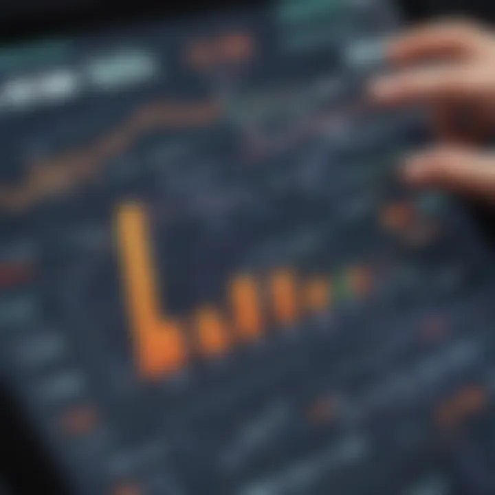 Chart showing investor behavior trends in the NFT market