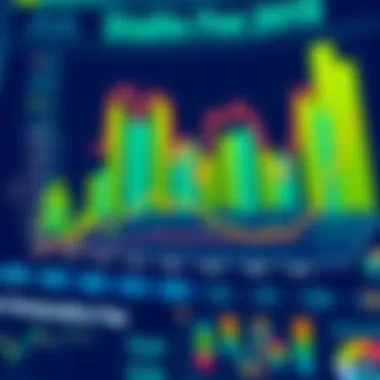 Graph illustrating transaction fee dynamics in stablecoin markets