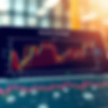 Visualizing the overlap of trading sessions